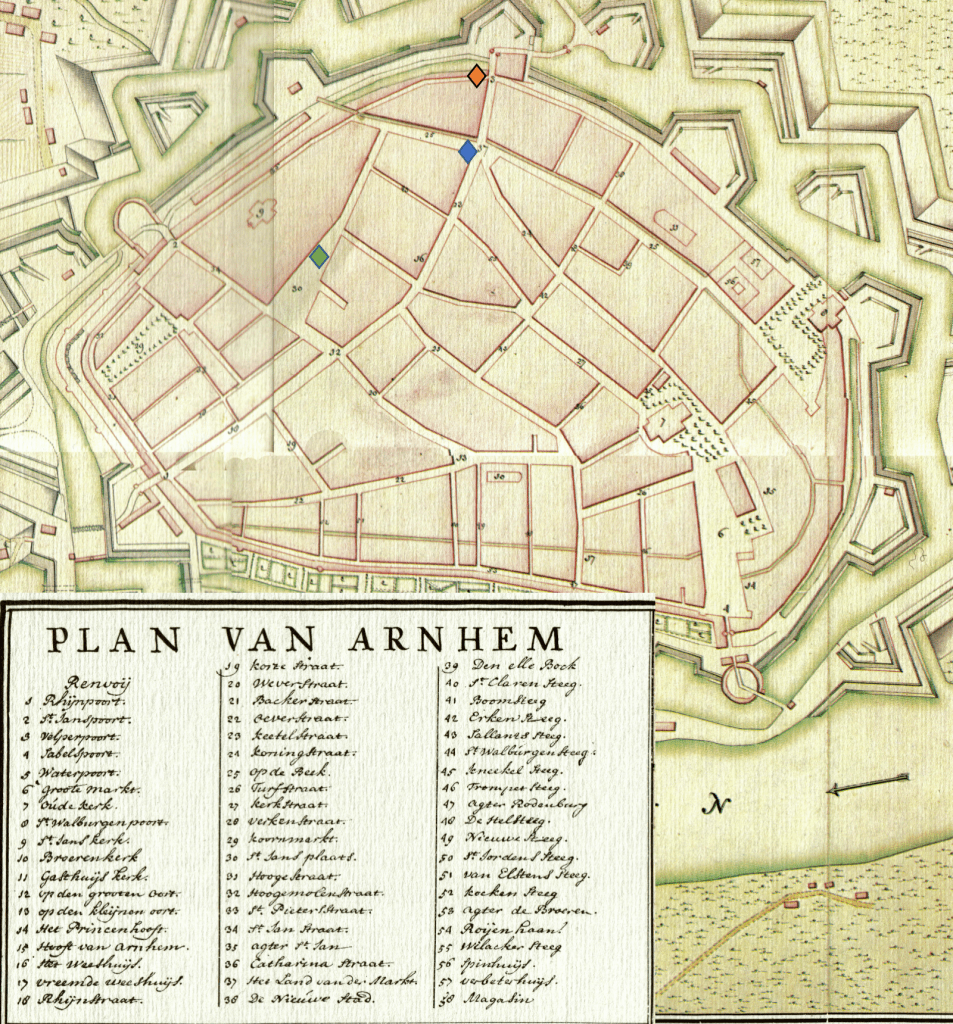 Detail uit plattegrond van Arnhem door Hattinga 1751